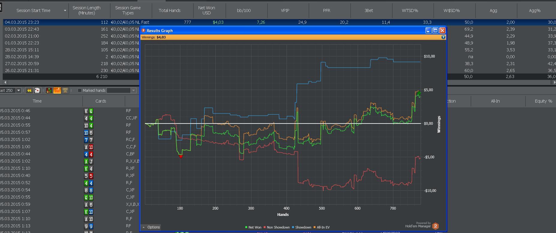 Pokerstrategy ru forum
